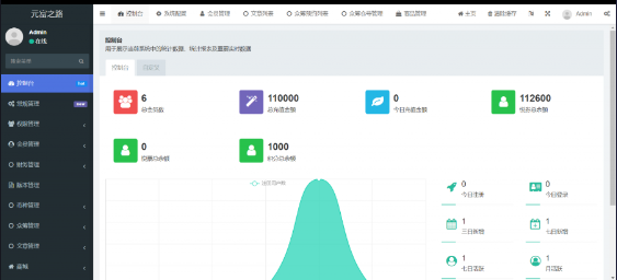 图片[3]-元富之路众筹商城系统源码 订单认购 多多优购 商城加共识-天之道创业网