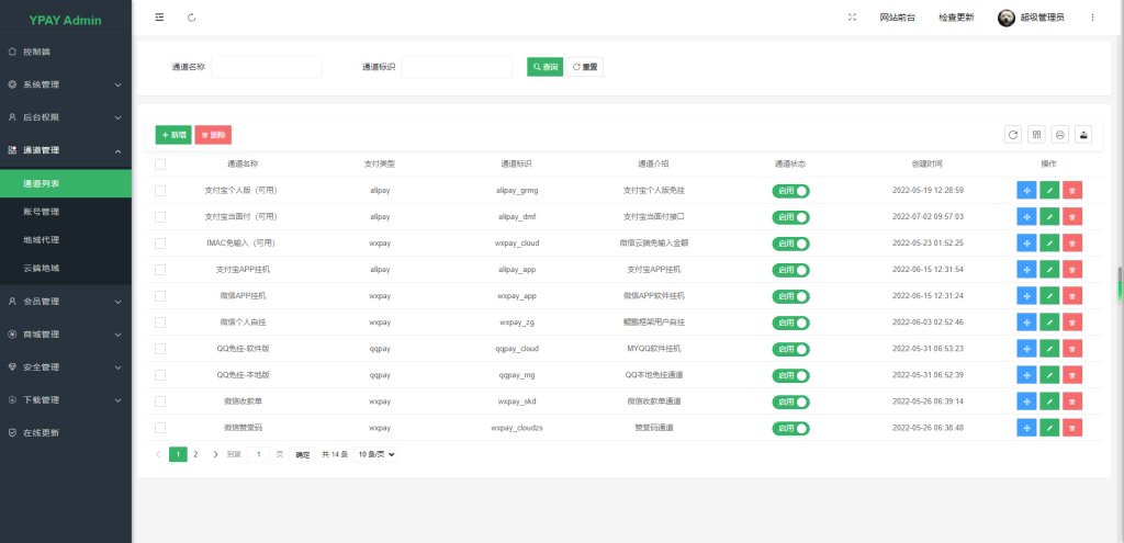 图片[3]-Ypay源支付最新免授权牛角魔改版-天之道创业网