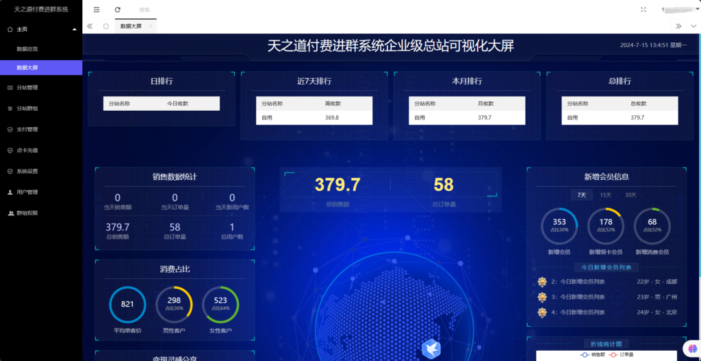 图片[3]-【站长运营版本】（亲测源码）天之道企业级付费进群数据可视化大屏系统源码（带搭建教程），2024全新版本+三级分销（总站-分站-子分站-分销）+自动定位+数据可视化大屏等-天之道创业网