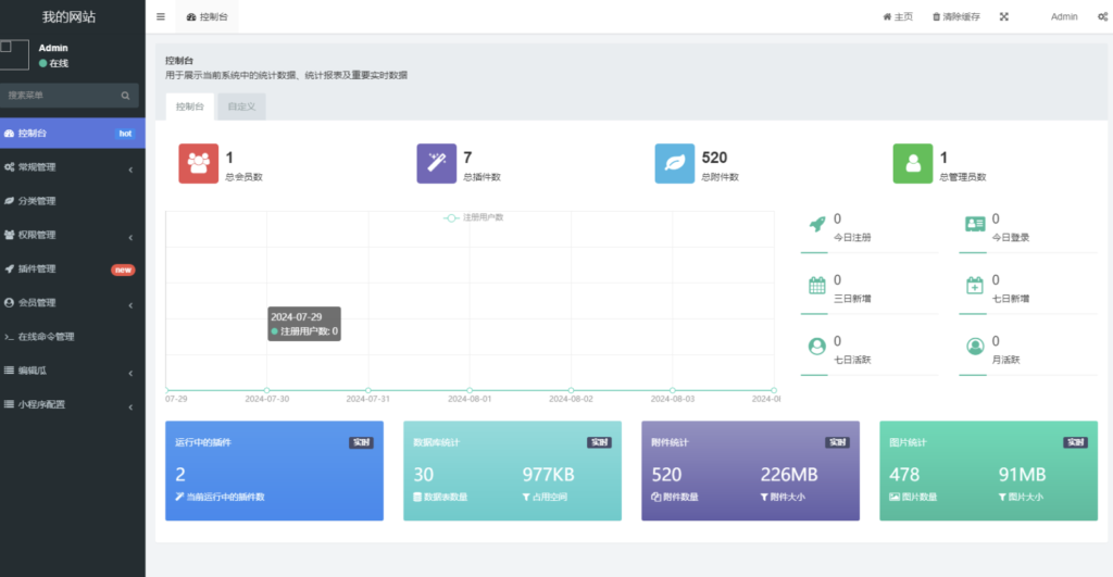 图片[2]-用户看广告获取密码访问网页内容流量主模式源码-天之道创业网