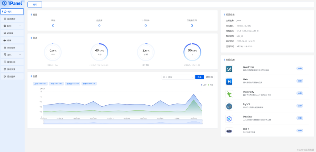 【开源】1Panel 新一代 Linux 服务器运维管理面板：高效管理、快速建站、应用商店、安全可靠、一键备份-天之道创业网