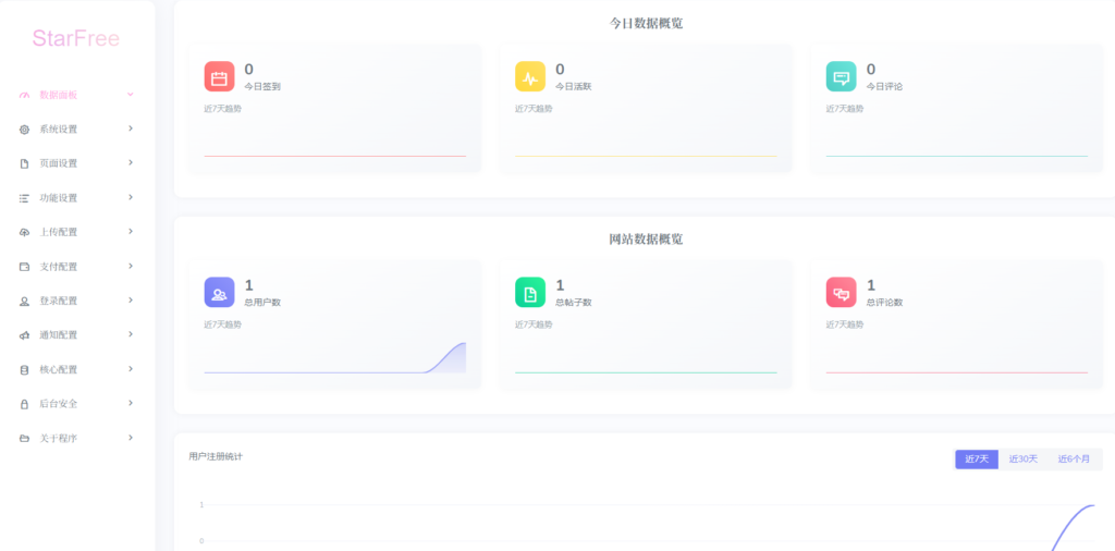 2025 新版唯美社区 StarFree 源码可打包 APP、支持易支付-天之道创业网