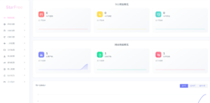 2025 新版唯美社区 StarFree 源码可打包 APP、支持易支付-天之道创业网